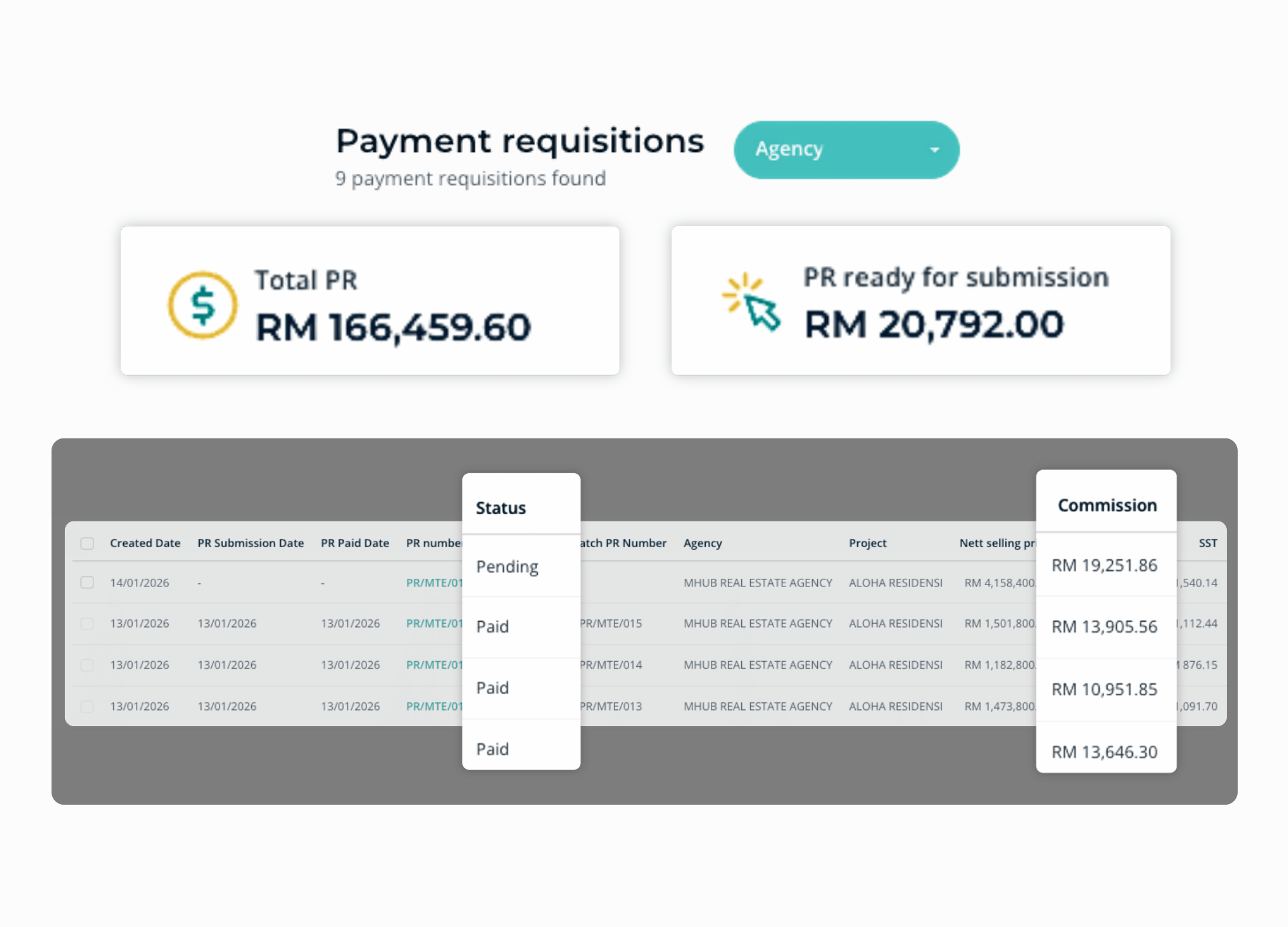 An MHub real-time commission dashboard showing liability, pending approvals and paid amounts across projects.