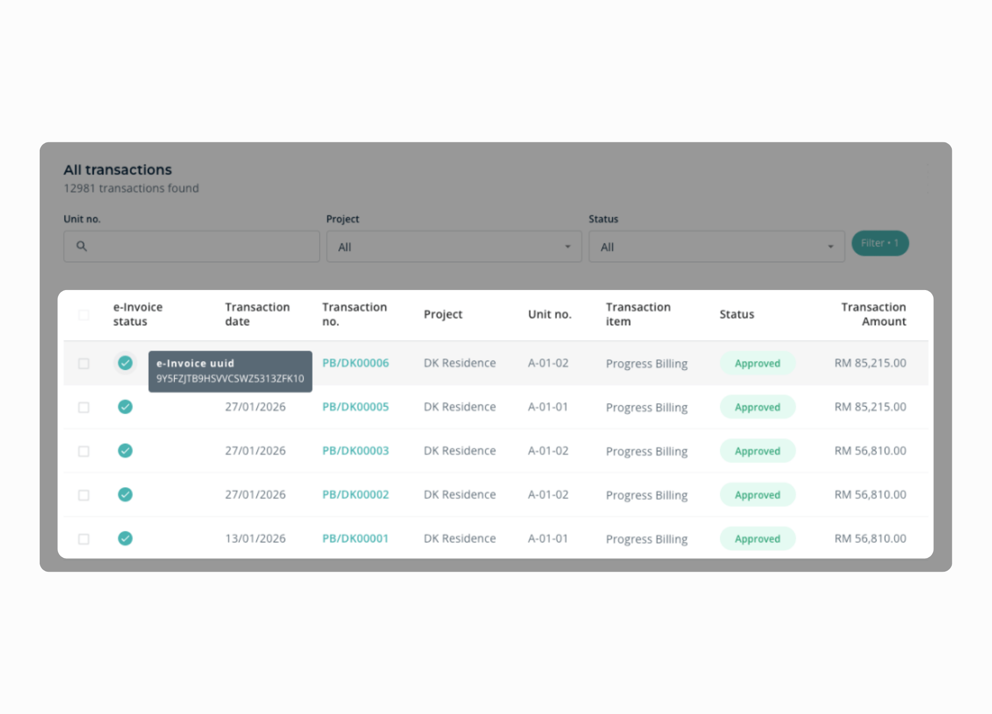 Multi-Project Consolidated View