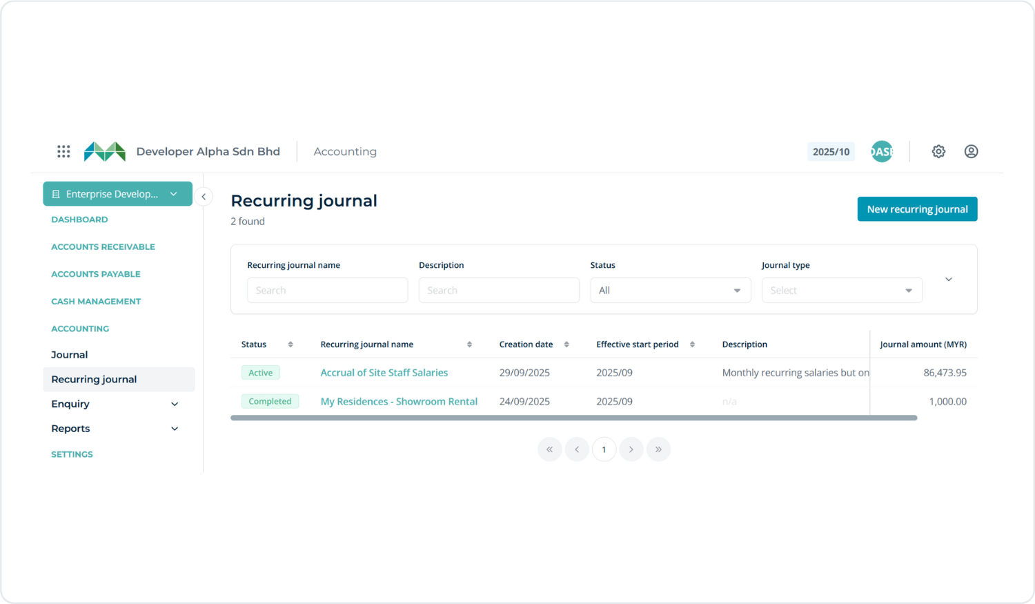 List of recurring journal templates