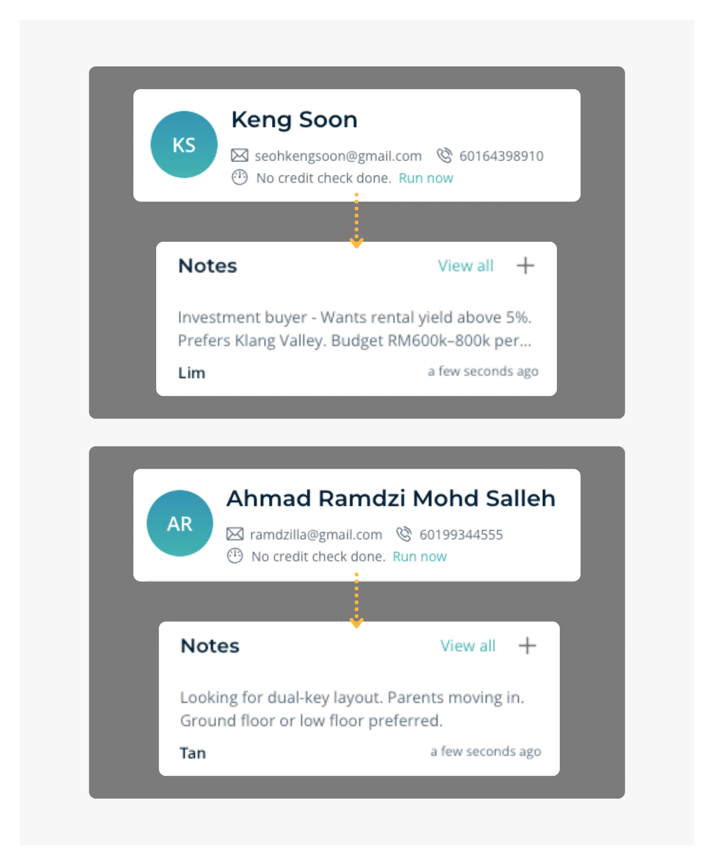 A buyer contact in MHub CRM showing the full interaction log and stored preferences.