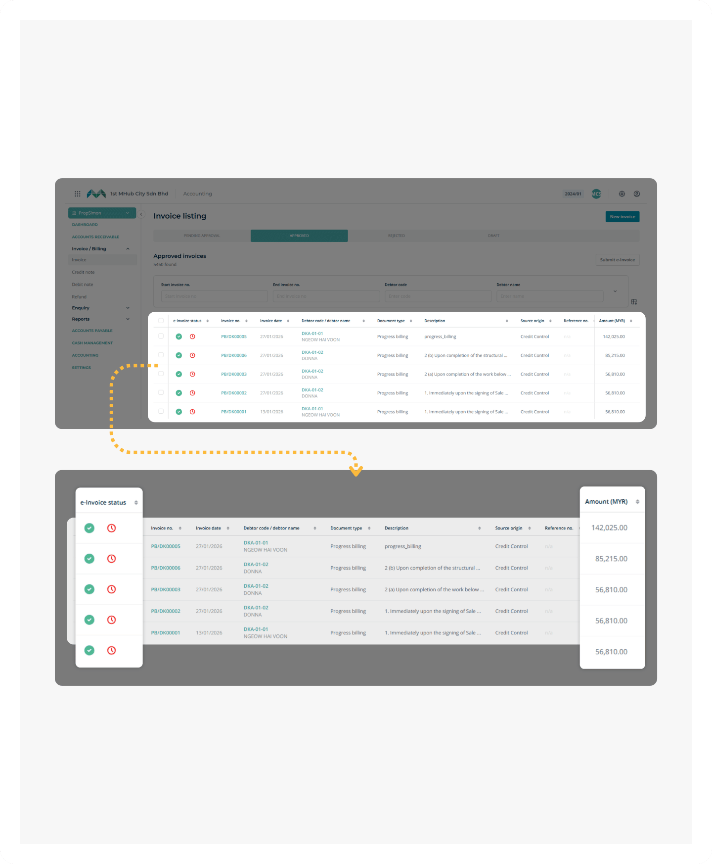 A month-end financial report with its filter and display options enlarged beside it.