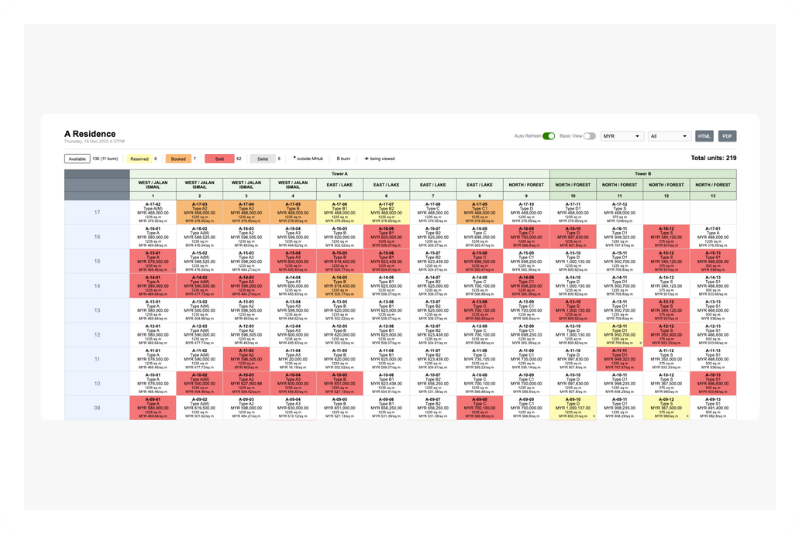 A digital site plan showing colour-coded unit availability on a showroom screen.