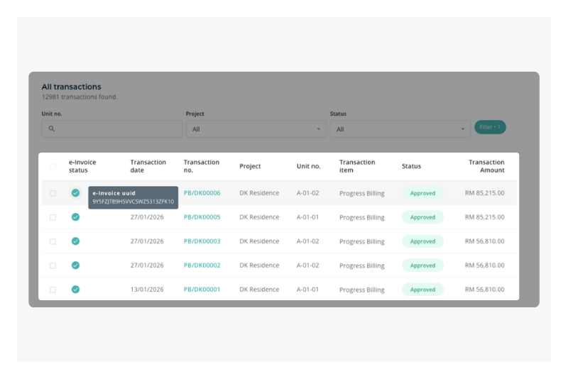 Multi-Project Consolidated View