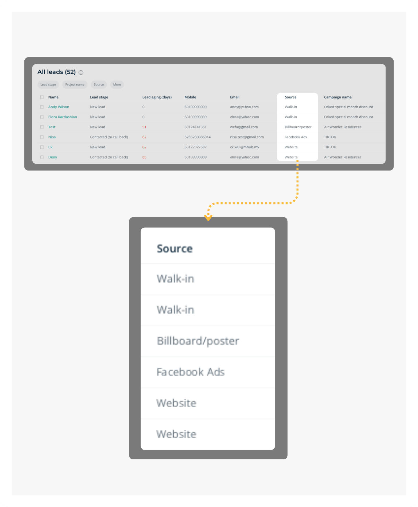 A single MHub CRM inbox holding leads from portals, social, web forms and walk-ins.